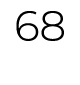 68 