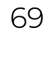 69 